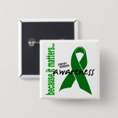 Besmetting op nierziekte vierkante button 5,1 cm (Voorkant /achterkant)