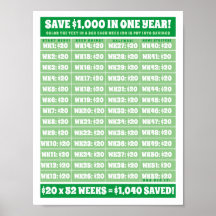 Bespaar $1.000 in één jaar! Gelddoelstellingen kle