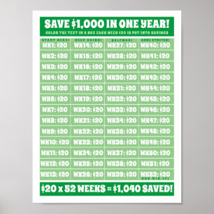 Bespaar $1.000 in één jaar! Gelddoelstellingen kle Poster