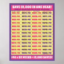 Bespaar $2.000 in één jaar! Gelddoelstellingen Roz