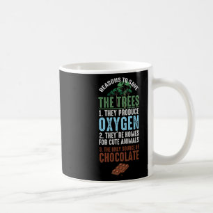 Bespaar de bomen in het milieu Dierlijke chocolade Koffiemok
