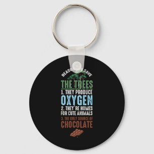 Bespaar de bomen in het milieu Dierlijke chocolade Sleutelhanger
