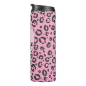 Besparing niet gemiddeld thermosbeker (Geroteerd rechts)