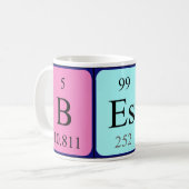 Bess periodieke lijstnaam mok (Voorkant links)