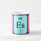 Bess periodieke lijstnaam mok (Center)