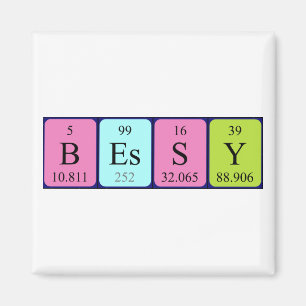 Bessy periodieke lijstnaam magneet