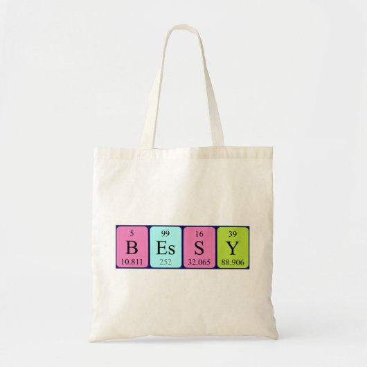 Bessy Periodieke Naam canvas tas (Voorkant)