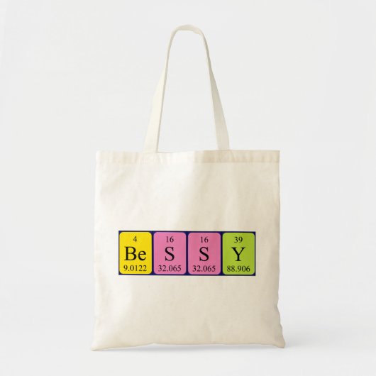 Bessy Periodieke Naam canvas tas (Voorkant)
