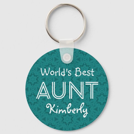 Best AUNT Custom Name Green Cadeaupunt 05 ter were Sleutelhanger (Voorkant)