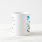 Best Brother Ever Zoekmachine Resultaat bericht Koffiemok (Center)