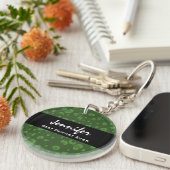 Best Dentist Ever Custom Name Green Leopard Sleutelhanger (Voorkant Rechts)