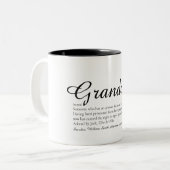Best Ever Grandpa, Grandad, Papa Definition Script Tweekleurige Koffiemok (Voorkant links)