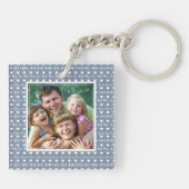 Best mam Ever Blue Photo Moederdag Sleutelhanger (Achterkant)