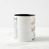 Best mam Ever Moederdag Tweekleurige Koffiemok (Center)