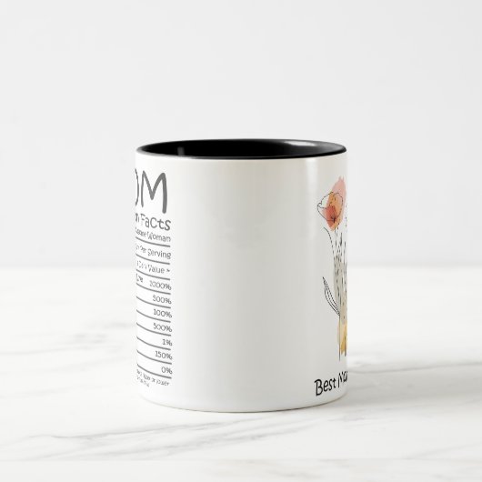 Best mam Ever Moederdag Tweekleurige Koffiemok (Center)