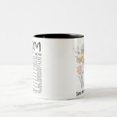 Best mam Ever Moederdag Tweekleurige Koffiemok (Center)