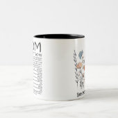 Best mam Ever Moederdag Tweekleurige Koffiemok (Center)