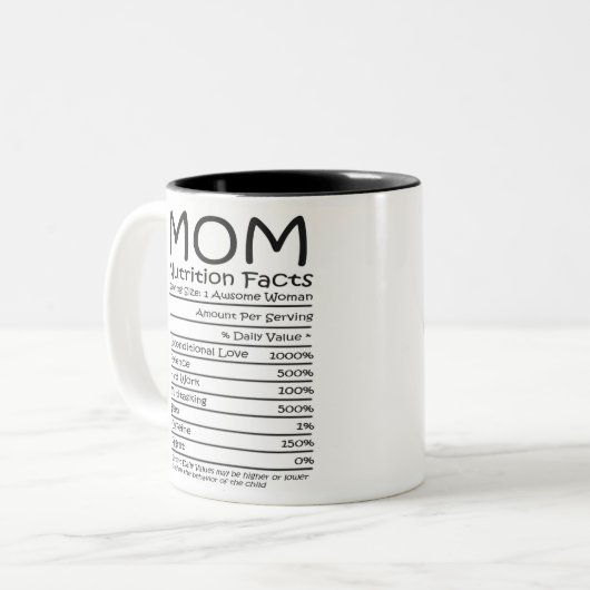 Best mam Ever Moederdag Tweekleurige Koffiemok (Voorkant links)