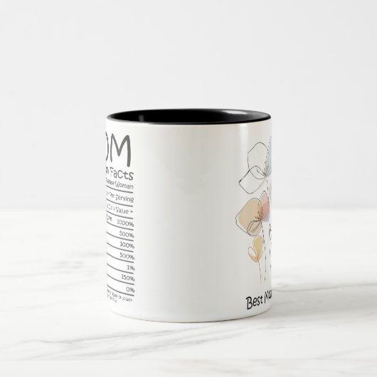 Best mam Ever Moederdag Tweekleurige Koffiemok (Center)