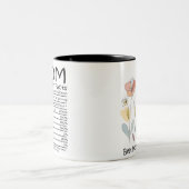 Best mam Ever Moederdag Tweekleurige Koffiemok (Center)