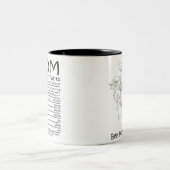 Best mam Ever Moederdag Tweekleurige Koffiemok (Center)