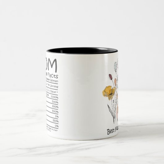 Best mam Ever Moederdag Tweekleurige Koffiemok (Center)