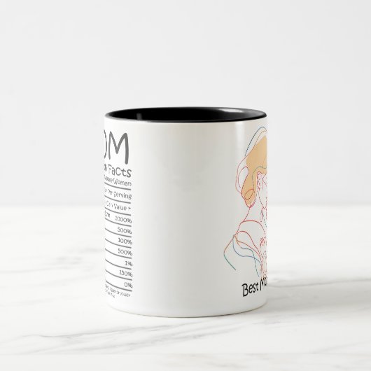 Best mam Ever Moederdag Tweekleurige Koffiemok (Center)