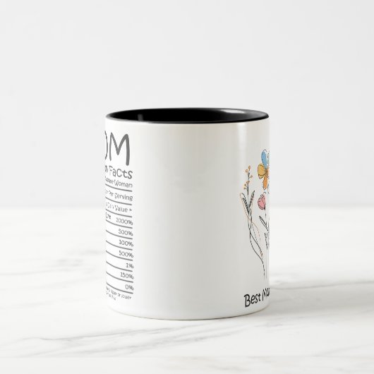 Best mam Ever Moederdag Tweekleurige Koffiemok (Center)