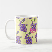 Best moge ever koffiemok (Links)