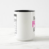 Best Mom Ever Nutrition Facts Mother's Day Mok (Midden)