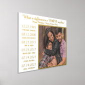 Best MOM Zwangerschap Aankondiging Moederdag Gold Folie Afdrukken (Laagn)