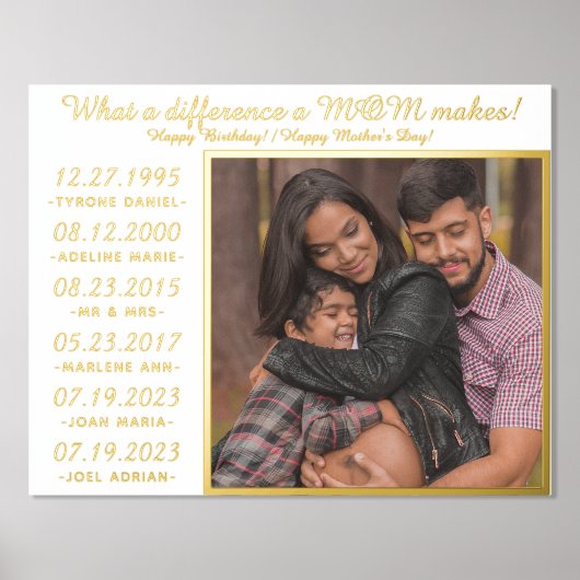 Best MOM Zwangerschap Aankondiging Moederdag Gold Folie Afdrukken (Voorkant)