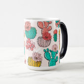 Best Morphing Mok (Voorkant rechts)