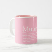 Best Mummy Definition Quote roze ter wereld Tweekleurige Koffiemok (Voorkant links)