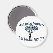 Best wanneer geopend magneet (Voorkant / Achterkant)