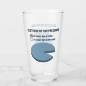 Bestaan van het Cirkeldiagram Glas (Achterkant)