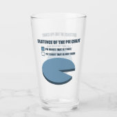 Bestaan van het Cirkeldiagram Glas (Voorkant)