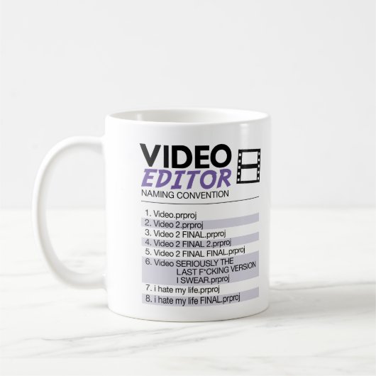 Bestandsnamen van editors koffiemok (Links)