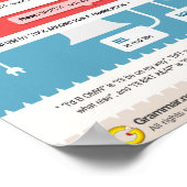 Beste 12 nuttige internetacroniemen poster (Hoek)