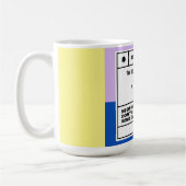 Beste advies om Muay Thai te leren Koffiemok (Links)