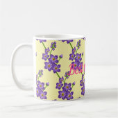 Beste baas ooit koffiemok (Links)