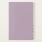 Beste Baby, Zwangerschap Journal Keepomwille. Notitieboek (Achterkant)