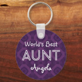 Beste BEDRAG Aangepast Paars cadeobject 07 ter wer Sleutelhanger (Voorkant)