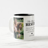 Beste bestitie fotocollage tweekleurige koffiemok (Voorkant links)