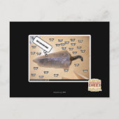 Beste cadeau evur briefkaart (Voorkant)