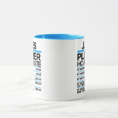 Beste cadeaus voor loodgieters - Grappige loodgiet Mok (Midden)