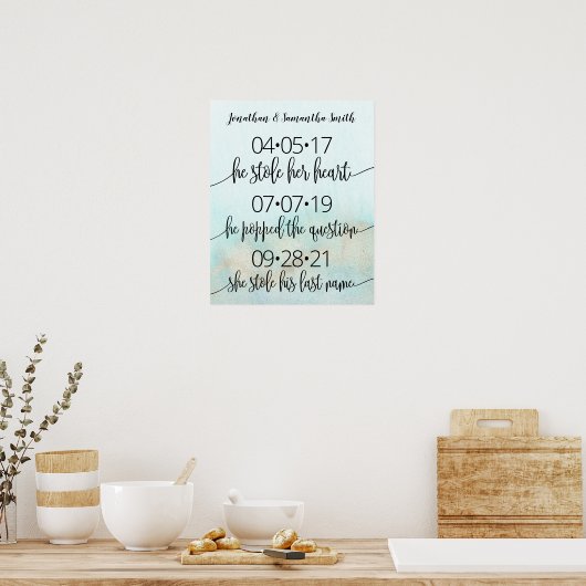 Beste dag bruiloft Datum Ja Dag Blauwgroen met Gol Poster (Keuken)