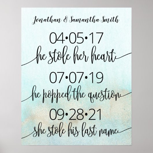 Beste dag bruiloft Datum Ja Dag Blauwgroen met Gol Poster (Voorkant)