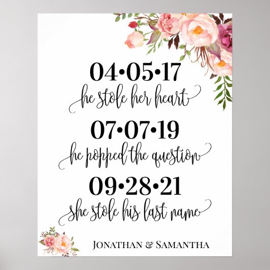 Beste dag trouwdatum: dag roze bloem poster (Voorkant)