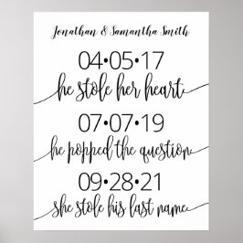 Beste dag trouwdatum: moderne eenvoudige dag poster